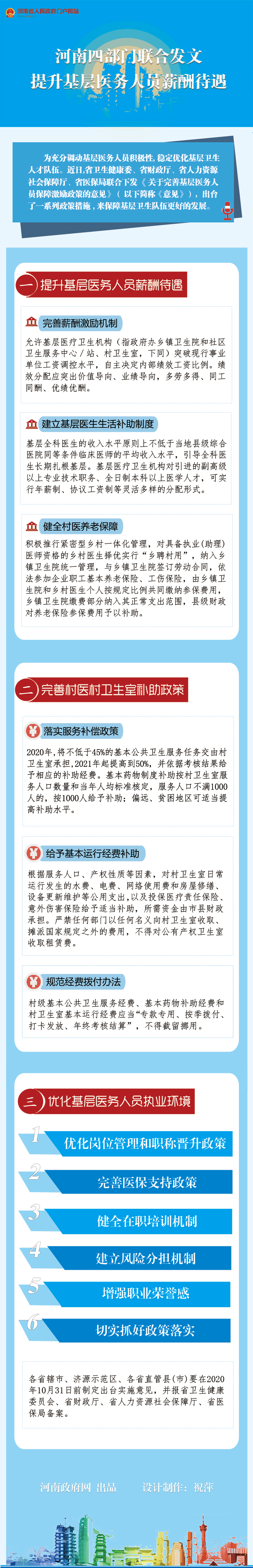 图解：基层医疗.jpg