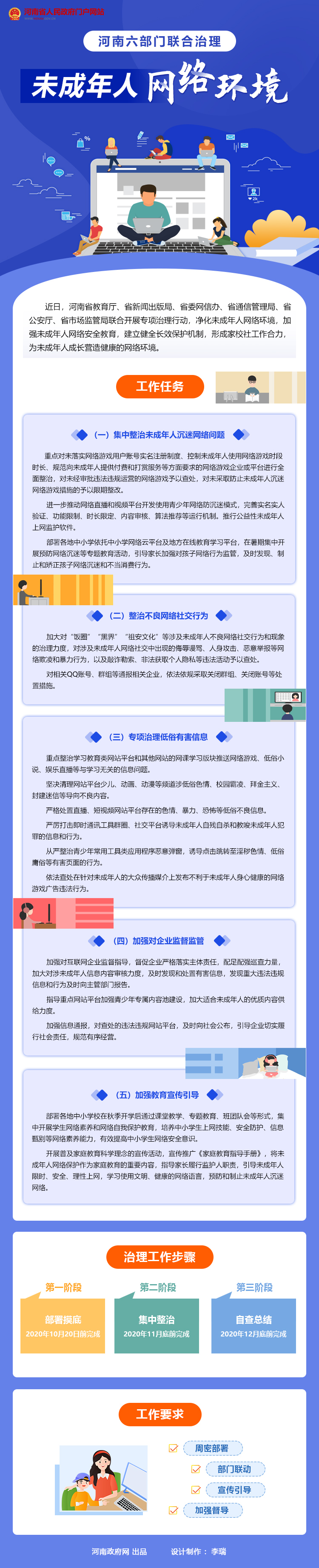 图解未成年人.jpg